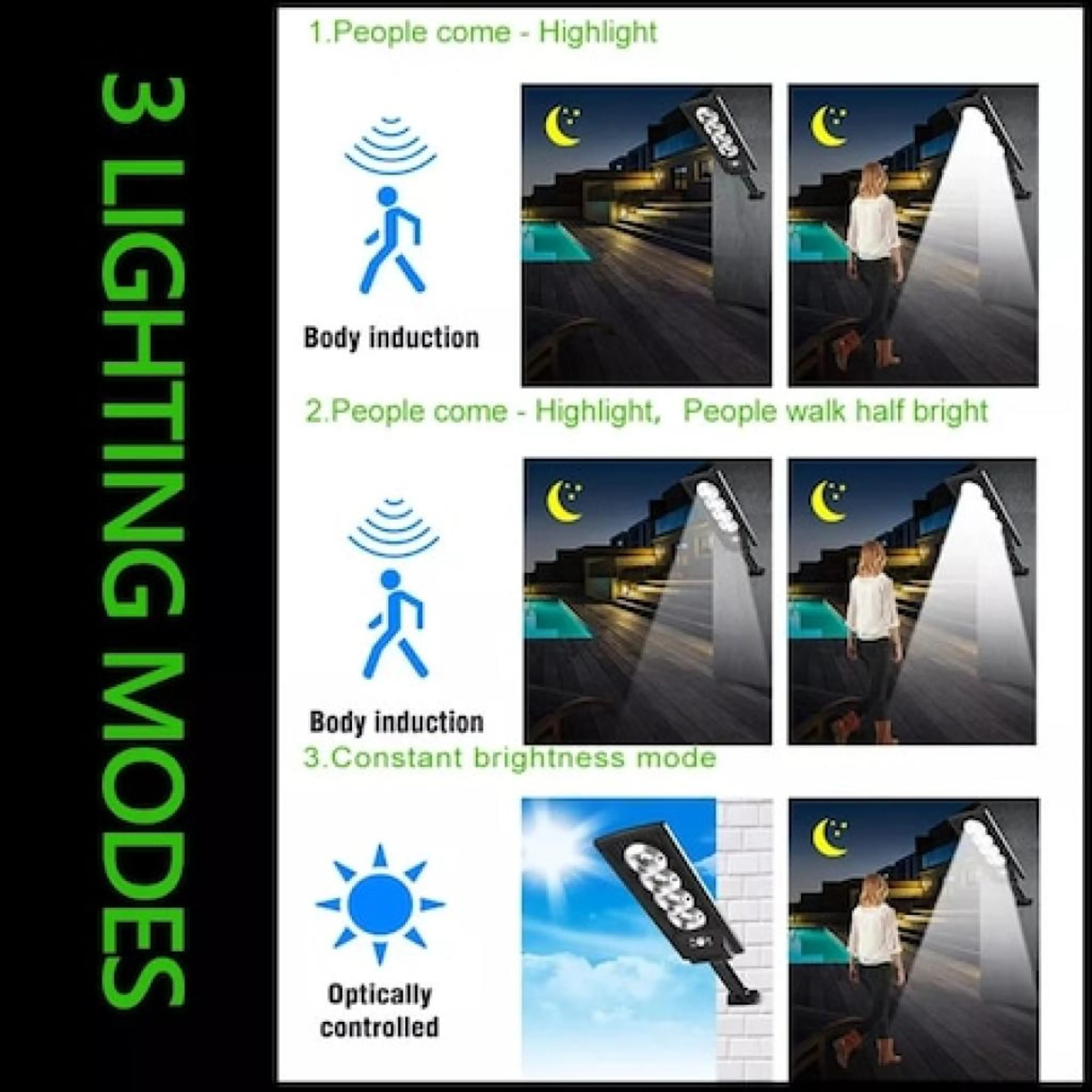 Соларна улична лампа, 72W, LED COB, Правоъгълник, Сензор за движение
